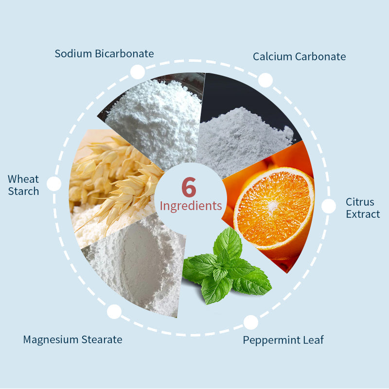 đ§Smileasego⢠Whitening Remineralizing Tooth Powder, Fluoridfrei, Zahnpolitur & Fleckenentferner