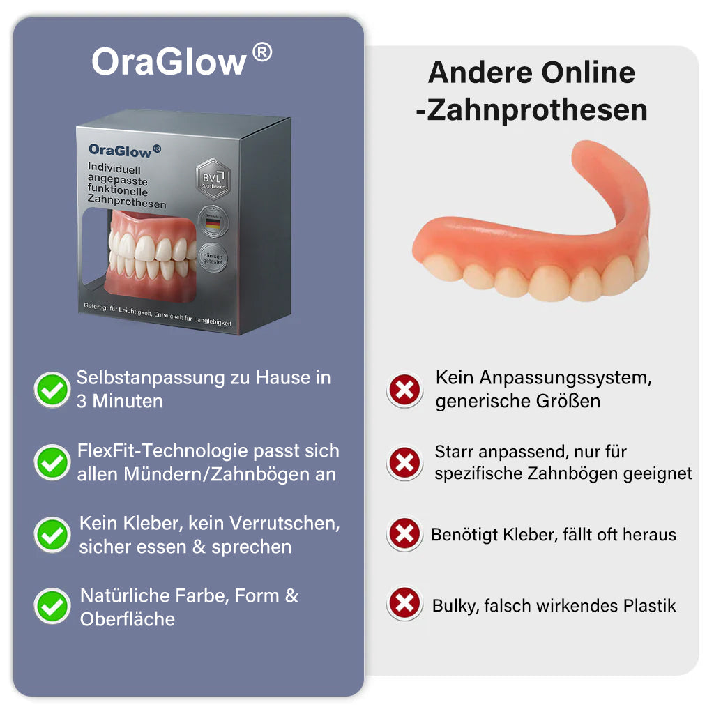 🌈OraGlow ® 𝗔𝗱𝘃𝗮𝗻𝗰𝗲𝗱(Vertraut Von über 8.000 Nutzern deutschland fiel ganztägiger Komfort)