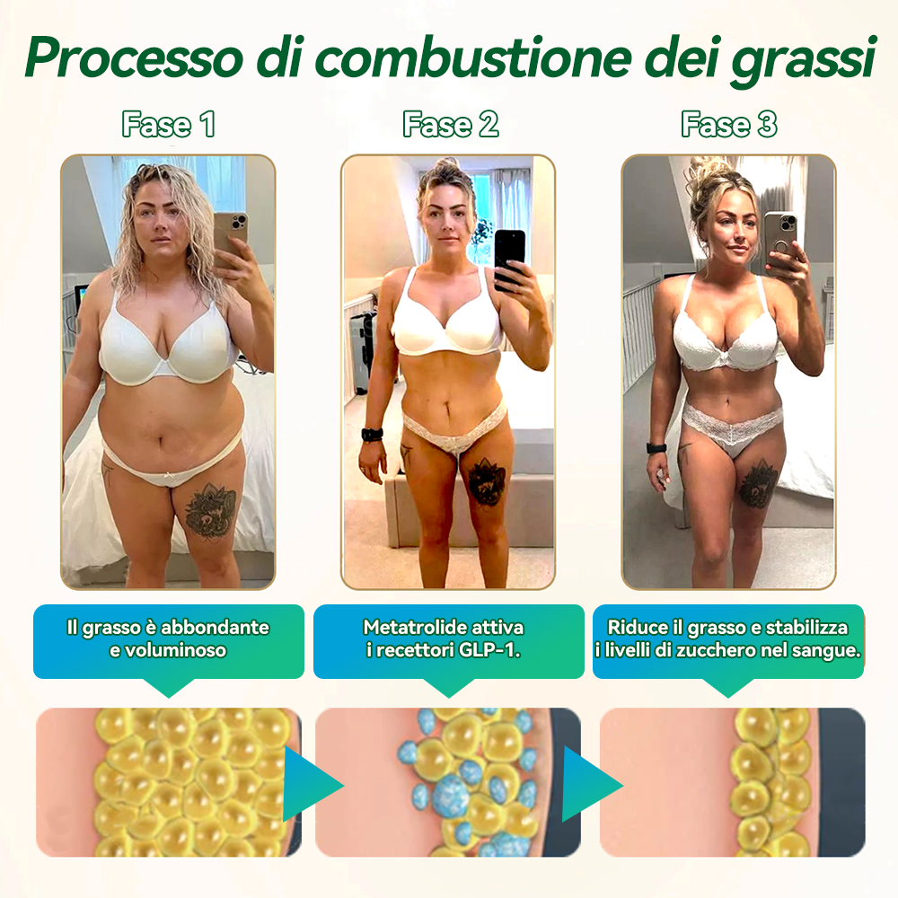💥𝐇𝐇𝐕𝐁® 🚀⚡ 𝐆𝐋𝐏-𝟏 𝐒𝐨𝐥𝐮𝐳𝐢𝐨𝐧𝐞 𝐎𝐫𝐚𝐥𝐞 𝐒𝐞𝐢-𝐢𝐧-𝐔𝐧𝐨 𝐩𝐞𝐫 𝐥𝐚 𝐒𝐚𝐥𝐮𝐭𝐞 (𝐬𝐨𝐥𝐨 𝐮𝐧𝐚 𝐯𝐨𝐥𝐭𝐚 𝐚𝐥 𝐠𝐢𝐨𝐫𝐧𝐨, 𝐫𝐢𝐬𝐮𝐥𝐭𝐚𝐭𝐢 𝐯𝐢𝐬𝐢𝐛𝐢𝐥𝐢 𝐢𝐧 𝟕 𝐠𝐢𝐨𝐫𝐧𝐢) 👩‍⚕️ 𝐏𝐞𝐫 𝐨𝐛𝐞𝐬𝐢𝐭à, 𝐬𝐚𝐥𝐮𝐭𝐞 𝐜𝐚𝐫𝐝𝐢𝐨𝐯𝐚𝐬𝐜𝐨𝐥𝐚𝐫𝐞, 𝐝𝐢𝐚𝐛𝐞𝐭𝐞, 𝐚𝐩𝐧𝐞𝐚 𝐧𝐨𝐭𝐭𝐮𝐫𝐧𝐚, 𝐬𝐚𝐥𝐮𝐭𝐞 𝐢𝐧𝐭𝐞𝐬𝐭𝐢𝐧𝐚𝐥𝐞, 𝐩𝐫𝐨𝐛𝐥𝐞𝐦𝐢 𝐚𝐫𝐭𝐢𝐜𝐨𝐥𝐚𝐫𝐢 𝐞 𝐦𝐨𝐥𝐭𝐨 𝐚𝐥𝐭𝐫𝐨.