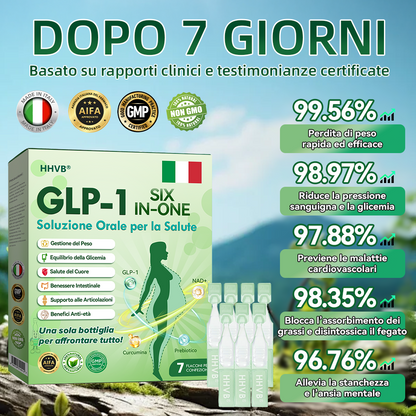 💥𝐇𝐇𝐕𝐁® 🚀⚡ 𝐆𝐋𝐏-𝟏 𝐒𝐨𝐥𝐮𝐳𝐢𝐨𝐧𝐞 𝐎𝐫𝐚𝐥𝐞 𝐒𝐞𝐢-𝐢𝐧-𝐔𝐧𝐨 𝐩𝐞𝐫 𝐥𝐚 𝐒𝐚𝐥𝐮𝐭𝐞 (𝐬𝐨𝐥𝐨 𝐮𝐧𝐚 𝐯𝐨𝐥𝐭𝐚 𝐚𝐥 𝐠𝐢𝐨𝐫𝐧𝐨, 𝐫𝐢𝐬𝐮𝐥𝐭𝐚𝐭𝐢 𝐯𝐢𝐬𝐢𝐛𝐢𝐥𝐢 𝐢𝐧 𝟕 𝐠𝐢𝐨𝐫𝐧𝐢) 👩‍⚕️ 𝐏𝐞𝐫 𝐨𝐛𝐞𝐬𝐢𝐭à, 𝐬𝐚𝐥𝐮𝐭𝐞 𝐜𝐚𝐫𝐝𝐢𝐨𝐯𝐚𝐬𝐜𝐨𝐥𝐚𝐫𝐞, 𝐝𝐢𝐚𝐛𝐞𝐭𝐞, 𝐚𝐩𝐧𝐞𝐚 𝐧𝐨𝐭𝐭𝐮𝐫𝐧𝐚, 𝐬𝐚𝐥𝐮𝐭𝐞 𝐢𝐧𝐭𝐞𝐬𝐭𝐢𝐧𝐚𝐥𝐞, 𝐩𝐫𝐨𝐛𝐥𝐞𝐦𝐢 𝐚𝐫𝐭𝐢𝐜𝐨𝐥𝐚𝐫𝐢 𝐞 𝐦𝐨𝐥𝐭𝐨 𝐚𝐥𝐭𝐫𝐨.